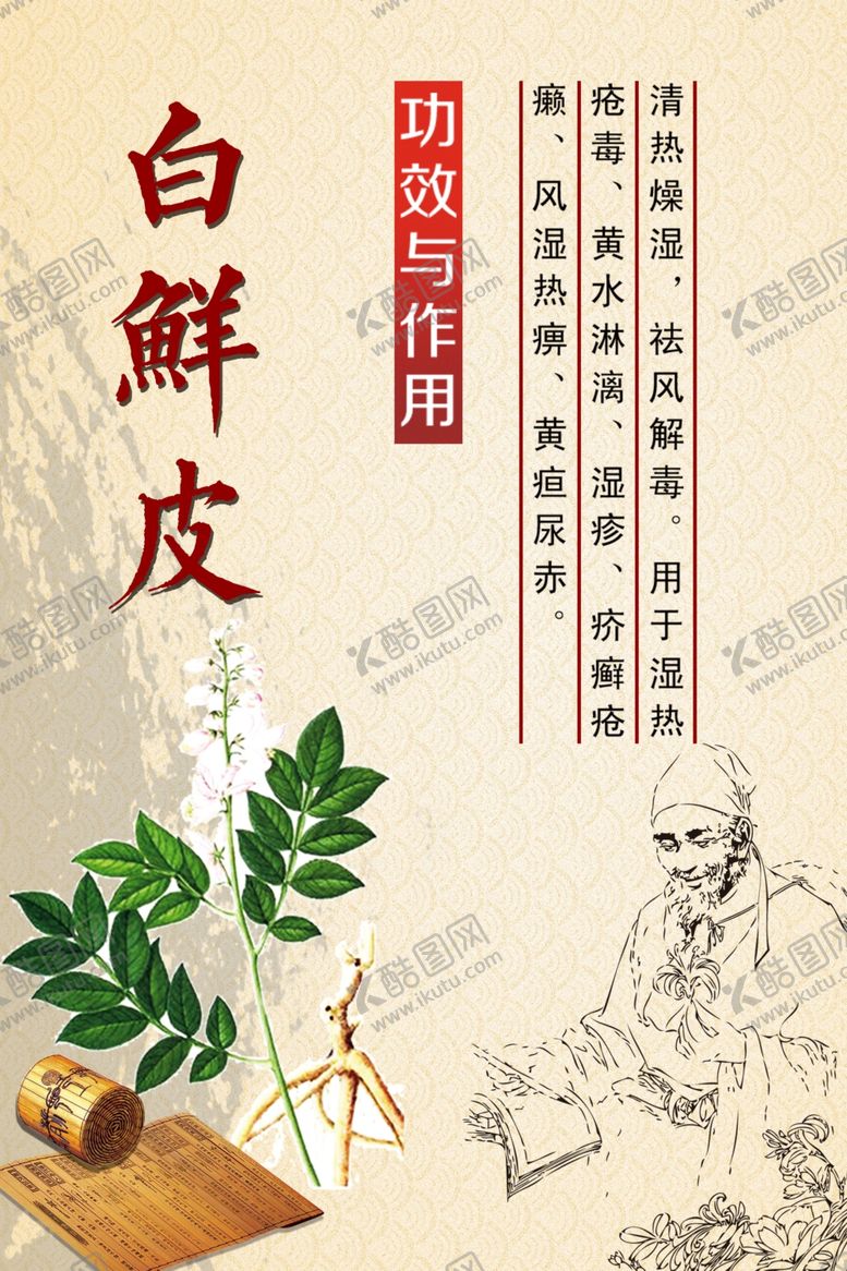 编号：52001006151853186108【酷图网】源文件下载-中医海报