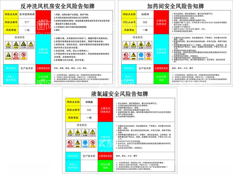 编号：65703902170356204106【酷图网】源文件下载-安全风险告知牌液氧罐加药间