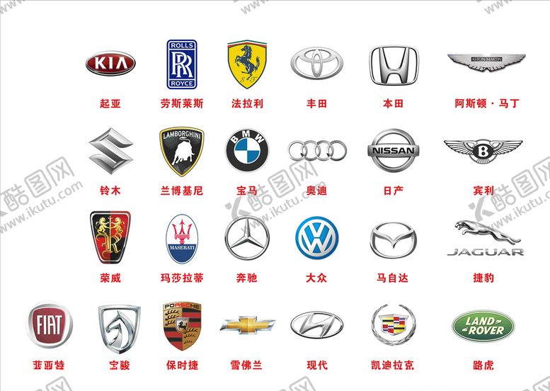 编号：70433306170609425235【酷图网】源文件下载-汽车标志汽车logo