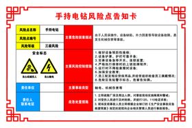 手持电钻风险点告知卡