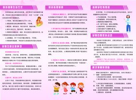 儿童健康知识宣传海报