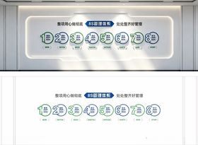 8s管理体系