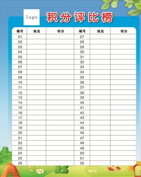 辅导班班级积分评比