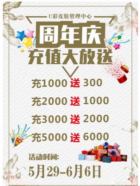 周年庆充值大放送