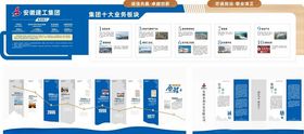 企业展厅简介业务板块文化墙