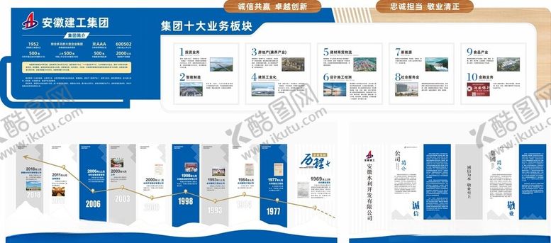 编号：17141404281907504650【酷图网】源文件下载-企业展厅简介业务板块文化墙