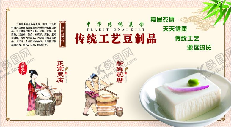 编号：93546311012329128457【酷图网】源文件下载-豆腐