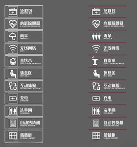 标识牌提示牌指引导视