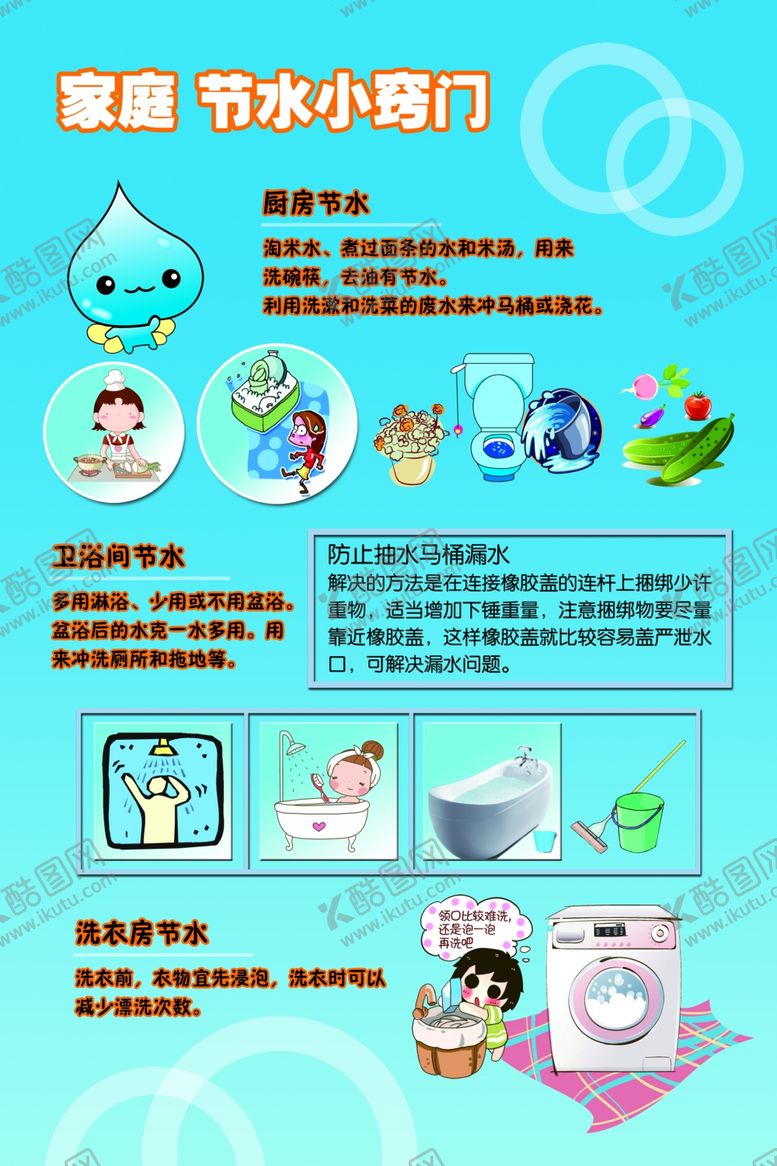 编号：17540005181922303685【酷图网】源文件下载-节约用水