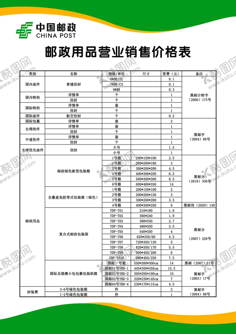 编号：73616102201228307064【酷图网】源文件下载-邮政用品营业销售价格表