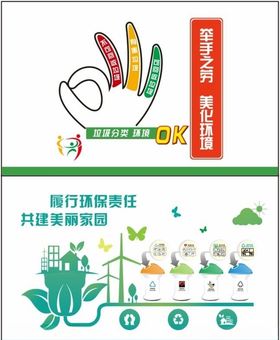 垃圾分类保护环境