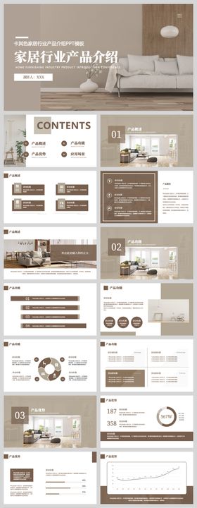 家居行业产品介绍