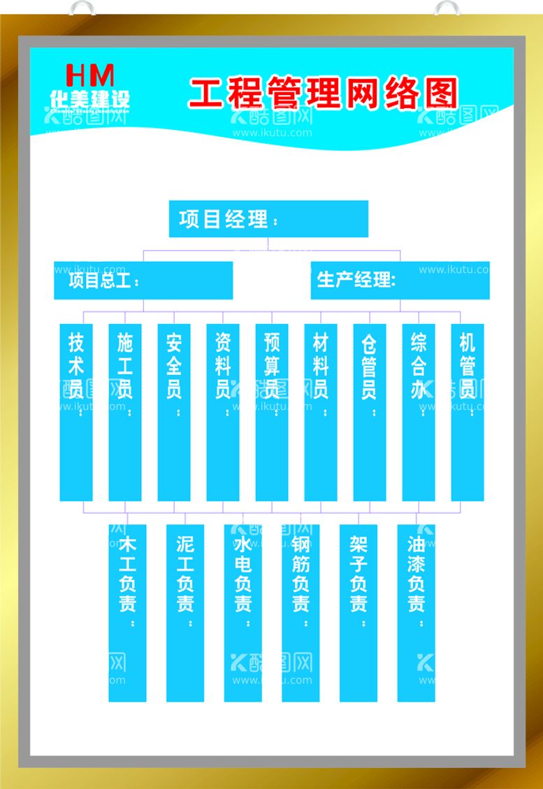 编号：14183512301623562064【酷图网】源文件下载-工程管理网络图