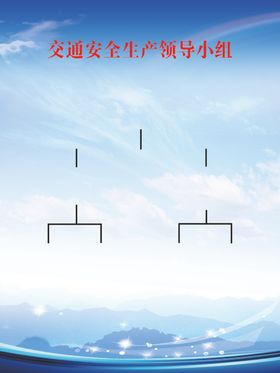 管理制度机构图