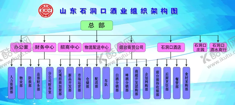 编号：84146806302320237706【酷图网】源文件下载-组织架构