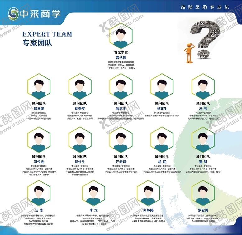 编号：44658205112014131449【酷图网】源文件下载-企业展板