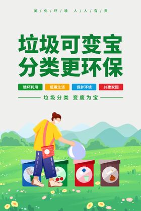 垃圾分类城市标语环保标语展板