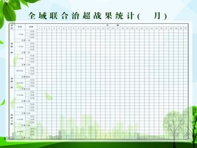 成果表