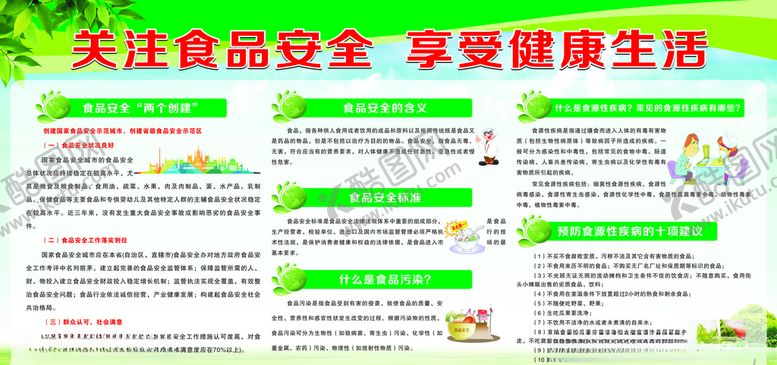 编号：59953207031247162097【酷图网】源文件下载-食品安全展板