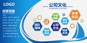 企业文化画册标语标语