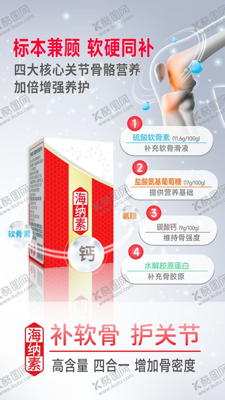 编号：40728203051217337313【酷图网】源文件下载-氨糖海报