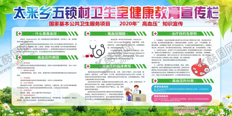 编号：69824909291554082003【酷图网】源文件下载-高血压教育宣传栏