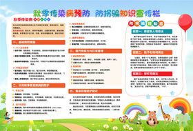 传染病预防防拐骗知识宣传栏