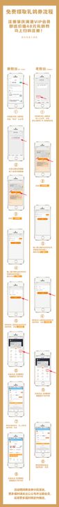 公司会员注册流程微信海报长图推广广告VIP