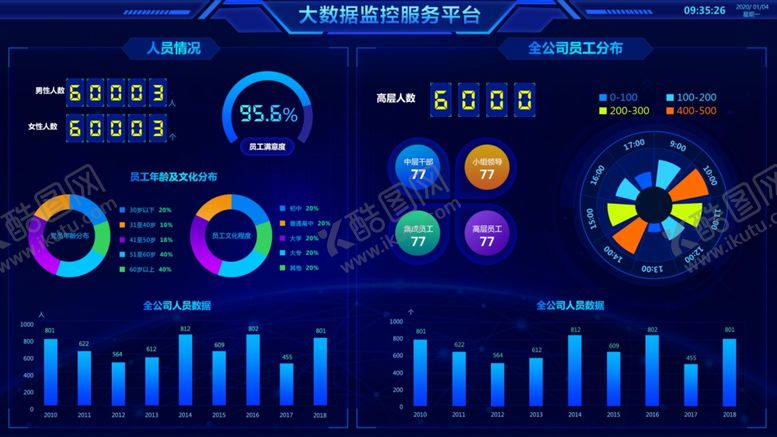 编号：29002009121608364331【酷图网】源文件下载-大数据