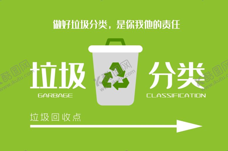编号：23178710020220511339【酷图网】源文件下载-垃圾归类