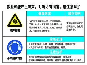 编号：04937510011940476547【酷图网】源文件下载-职业病危害