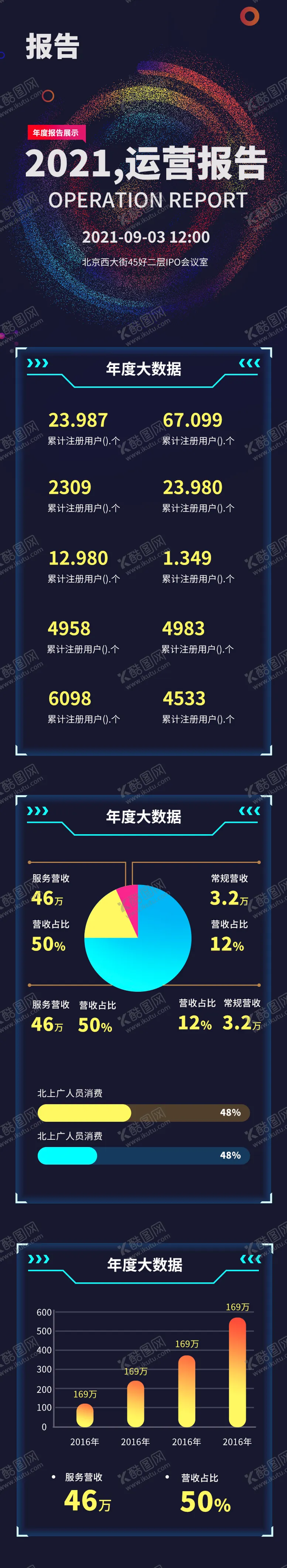 编号：67512711210735549731【酷图网】源文件下载-企业公司销售业绩报告工作行业季度年度