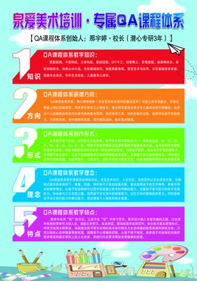 绘画