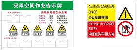 受限空间展板