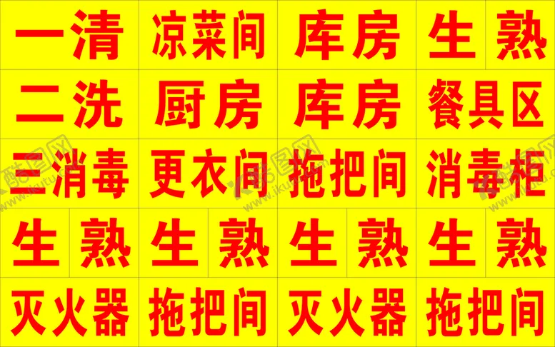 编号：96502202052114553639【酷图网】源文件下载-厨房标识贴