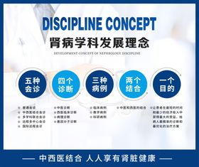 肾病学科发展理念