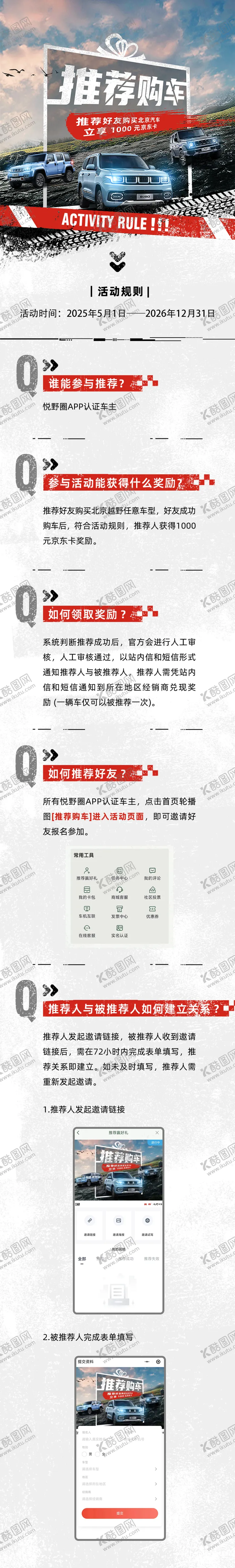 编号：25236006261815596231【酷图网】源文件下载-汽车长图推文
