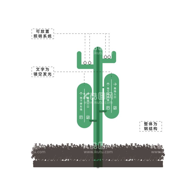 编号：16739409161147406390【酷图网】源文件下载-创意商场仙人掌导视牌