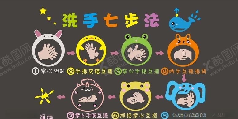 编号：82194709221519381257【酷图网】源文件下载-七步洗手法