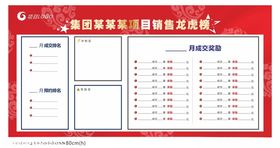 房地产置业顾问销售龙虎榜