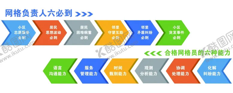 编号：99112802161400018690【酷图网】源文件下载-网格化文化墙