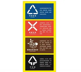 垃圾分类海报