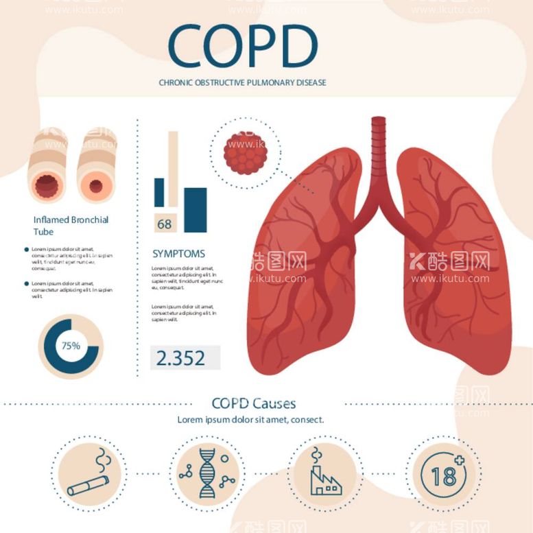 编号：41805311281117166254【酷图网】源文件下载-慢阻肺