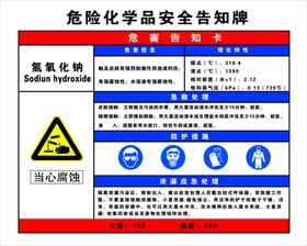 危险化学品安全告知牌