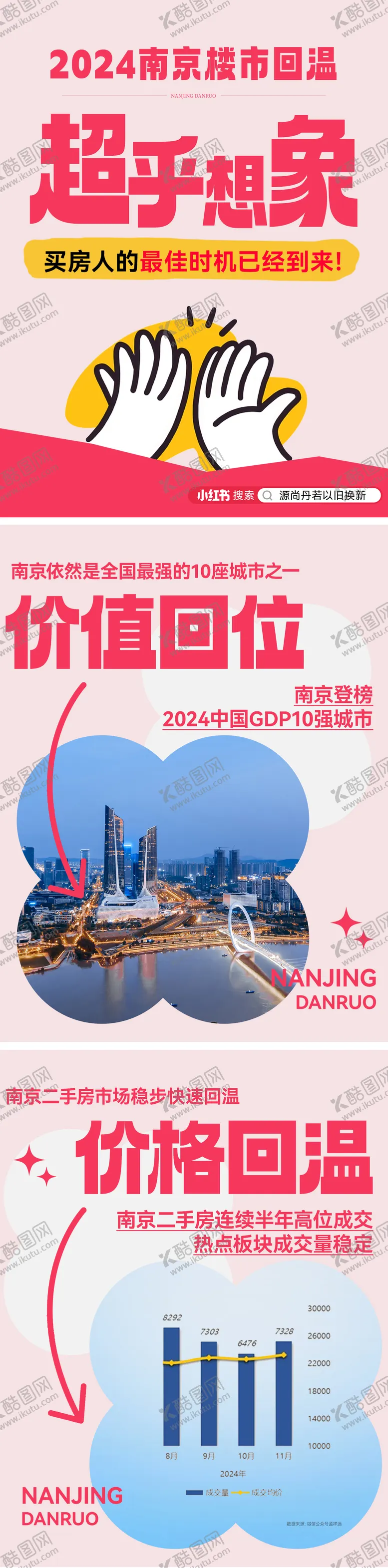 编号：53401901211817149293【酷图网】源文件下载-小红书小绿书价值创意海报