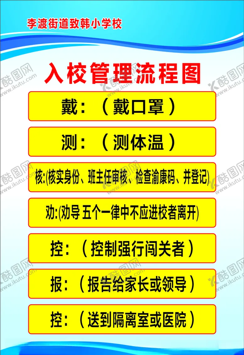 编号：37953007021226067710【酷图网】源文件下载-入校管理流程图