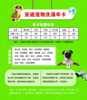 宠物医院年卡绿色版面