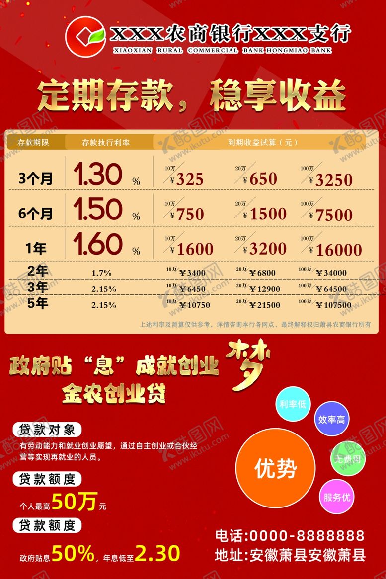 编号：14936001282312504056【酷图网】源文件下载-银行橱窗海报