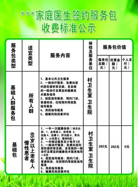 家庭医生签约服务包图片