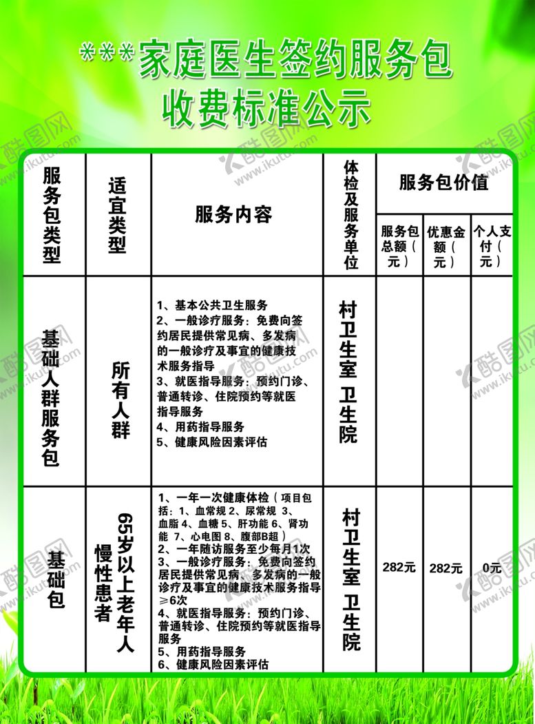 编号：15445505060729371888【酷图网】源文件下载-家庭医生签约服务包图片